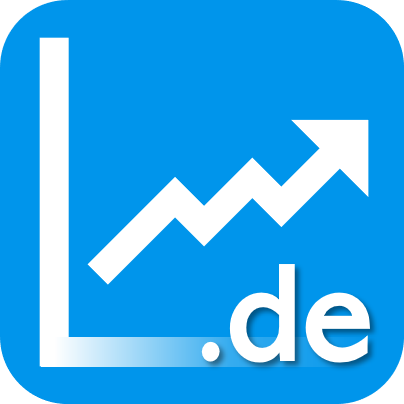 domaincount_de