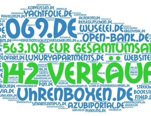 Quartalsbericht Q2/2020 über verkaufte .DE Domains